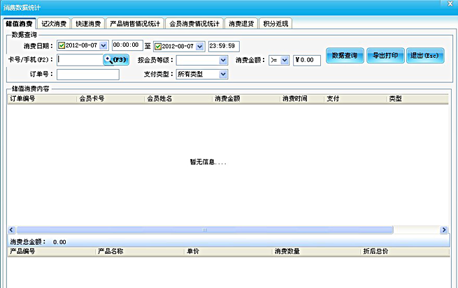 消費數(shù)據(jù)統(tǒng)計