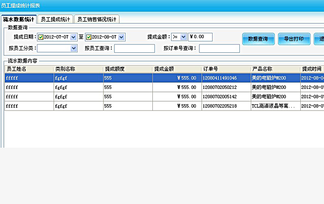 員工銷售數據統計