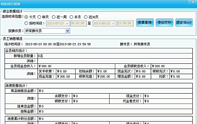 綜合數(shù)據(jù)統(tǒng)計