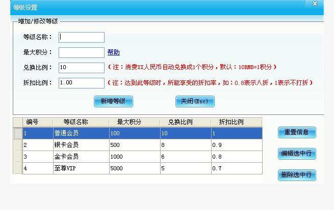 會員等級設(shè)置