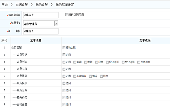 角色管理 角色管理