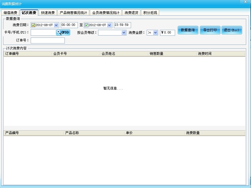 消費數(shù)據(jù)統(tǒng)計 消費數(shù)據(jù)統(tǒng)計