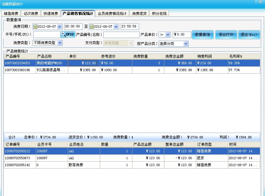 消費數(shù)據(jù)統(tǒng)計 消費數(shù)據(jù)統(tǒng)計