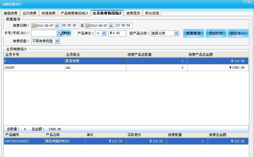 消費數(shù)據(jù)統(tǒng)計 消費數(shù)據(jù)統(tǒng)計