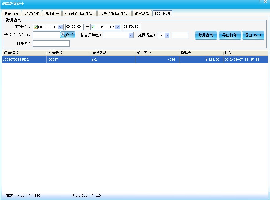 消費數(shù)據(jù)統(tǒng)計 消費數(shù)據(jù)統(tǒng)計