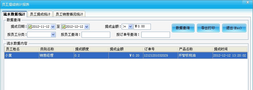 員工銷售數據統計
