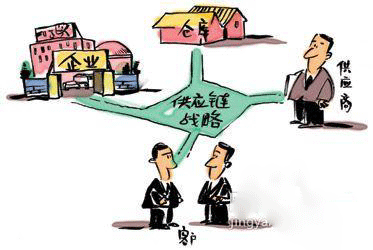 如何選擇會員軟件供應商? 如何選擇會員軟件供應商?