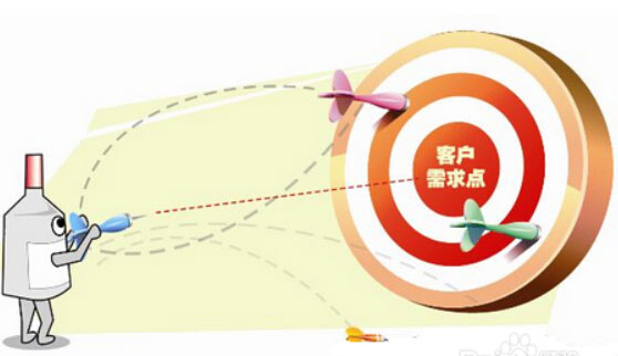 滿足客戶需求的會員卡管理系統