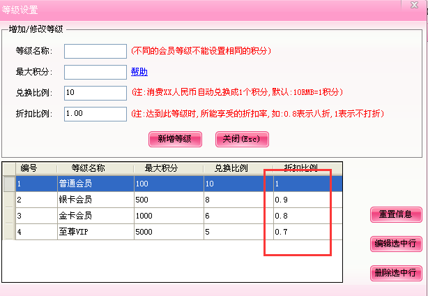 廣安沙宣造型成功簽約智絡會員管理系統