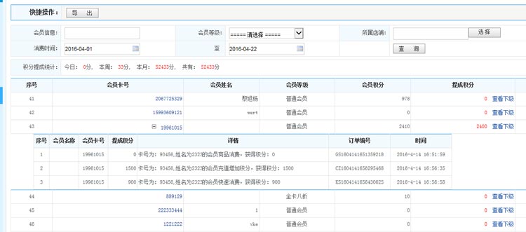 有沒有一款會員管理系統+推薦積分的會員軟件? 有沒有一款會員管理系統+推薦積分的會員軟件?
