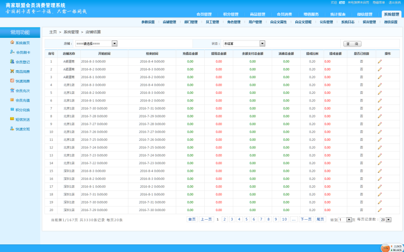 智絡會員管理系統 智絡會員管理系統