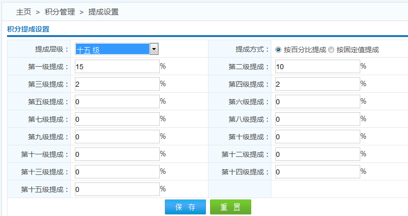 積分管理 積分管理