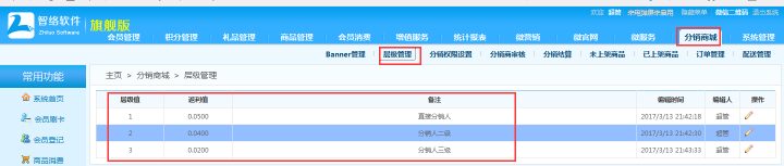 會員推薦制 會員推薦制