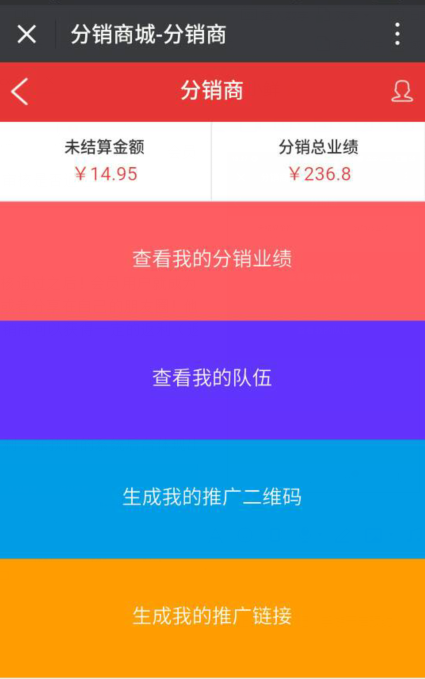 三級分銷 三級分銷