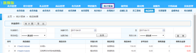 美甲店會員管理系統