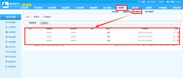 使用會員管理系統如何吸引會員充值 使用會員管理系統如何吸引會員充值