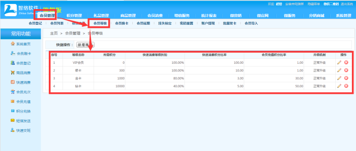 使用會員管理系統如何吸引會員充值 使用會員管理系統如何吸引會員充值