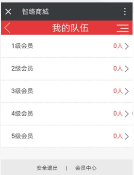 會員多級推薦提成的會員卡系統哪里有 會員多級推薦提成的會員卡系統哪里有