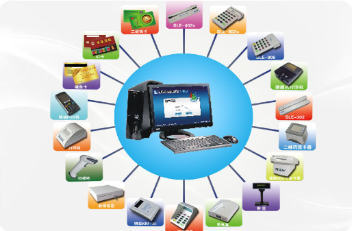 簡單的會員卡管理系統(tǒng) 簡單的會員卡管理系統(tǒng)