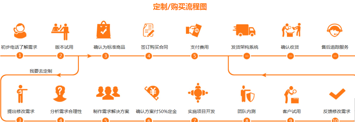 圖片1.png 圖片1.png