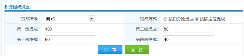 多級推薦積分定制管理 多級推薦積分定制管理