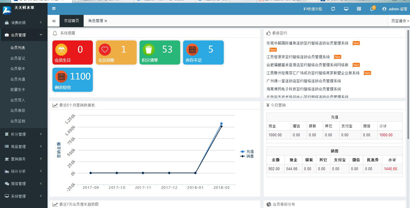 智絡會員管理系統