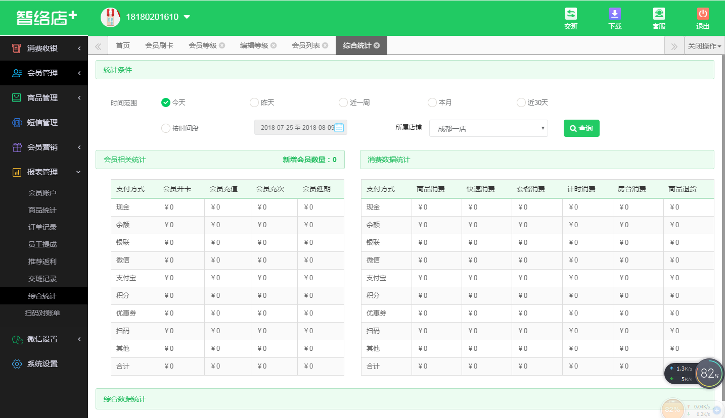智絡店+ 智絡店+