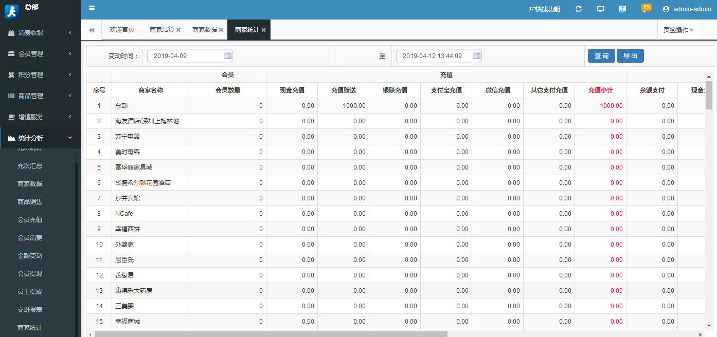 商盟會員管理系統